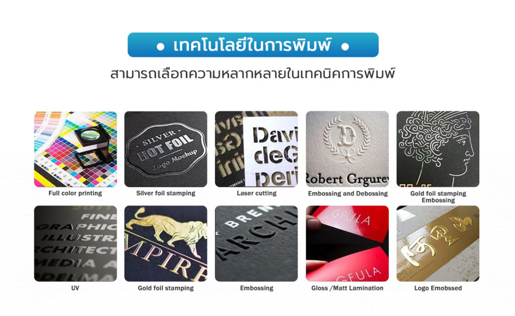 เทคโนโลยีในการพิมพ์