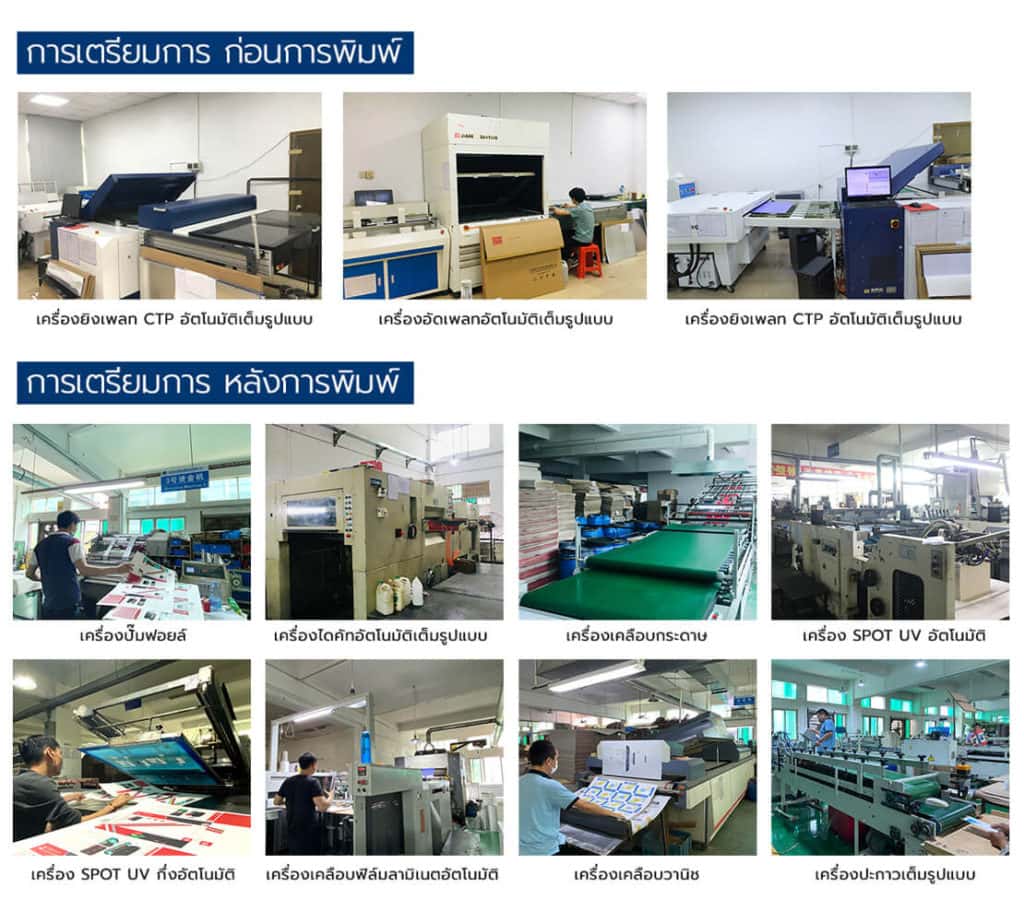 กระบวนก่อนการพิมพ์-หลังพิมพ์